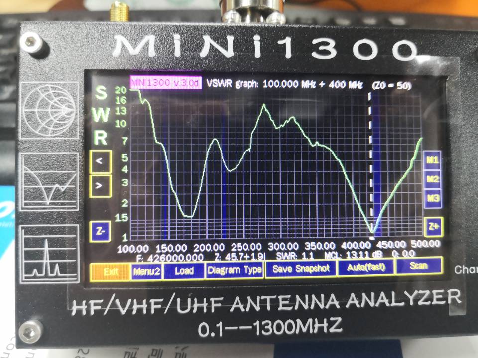 MiNi 1300 Touch Screen Antenna Analyter 